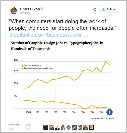 Using Statistsics