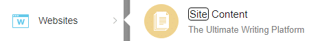 Wealthy Affiliate Content Creation
