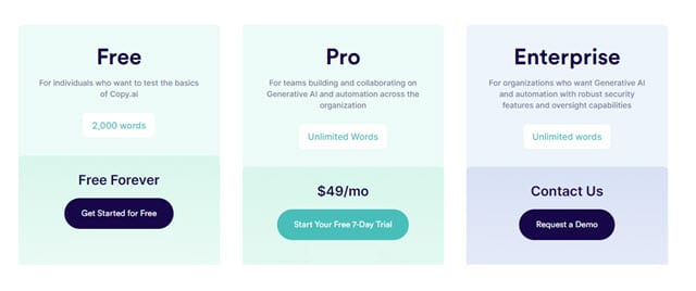 Copy.ai Pricing Billed Monthly
